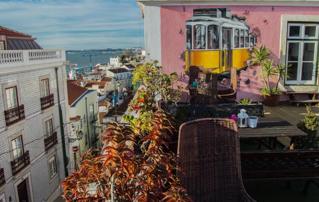 cost of living in Lisbon